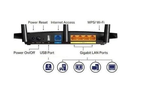 Wzmacniacz TP-Link RE300 AC1200 Repeater na Arena.pl