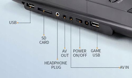 DVD Przenośne 10,1 LCD YOTON YD105 USB SD PILOT Obrotowy Ekran na Arena.pl