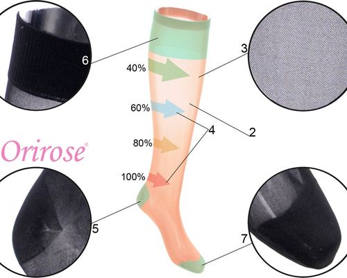 Orirose MEDI Podkolanowki uciskowe PRZECIWŻYLAKOWE 2st. ucisku 18/22mmHg na Arena.pl