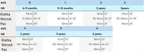 Kąpielówki chłopięce na basen Speedo Learn To Swim 4 lata na Arena.pl