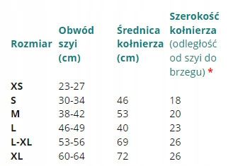 Miękki kołnierz ochronny dla psa dysk Trixie L na Arena.pl