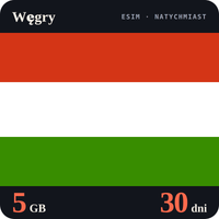 Karta eSIM Internet Węgry 5 GB na 30 dni - bez rejestracji