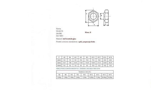 nakrętka z wkładką ocynkowana  din 985 klasa 8.8 m5 - 985 5    1kg na Arena.pl
