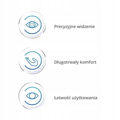 Soczewki jednodniowe Precision-1, 30 szt. -2.00 na Arena.pl