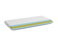 MATERAC TERMOELASTYCZNY PIANKOWY LIVELLO pianka T35 visco 80x170