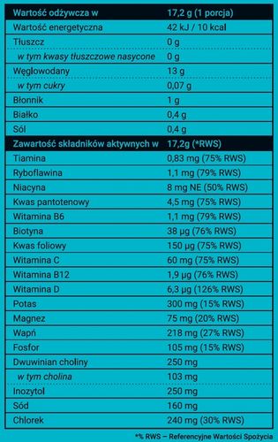 Gaminate Hydration JUNIOR Banan-Truskawka Izotonik w proszku BEZ CUKRU na Arena.pl
