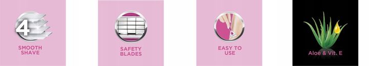 Wilkinson Quattro for Women 3 wkłady do golenia x2 zdjęcie 5