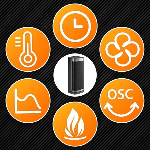 Termowentylator Farelka Cichy 2000W + Timer 4 Tryby Energooszczędny na Arena.pl