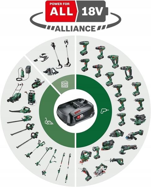 Akumulator Bosch PBA 18V 6Ah ORYGINALNY zdjęcie 3