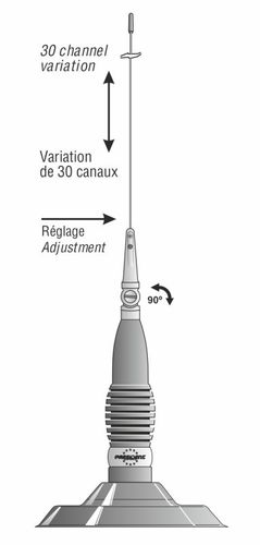 ANTENA CB PRESIDENT MLA-145 UP 150CM 6DB / MAGN-145 na Arena.pl