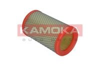 FILTR POWIETRZA RENAULT CLIO II 2001 2002 2003 2004 2005 2006 2007 2008