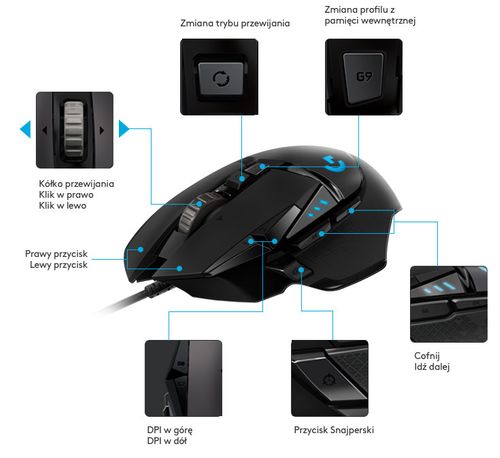 Mysz Logitech G502 Hero 16000 DPI na Arena.pl