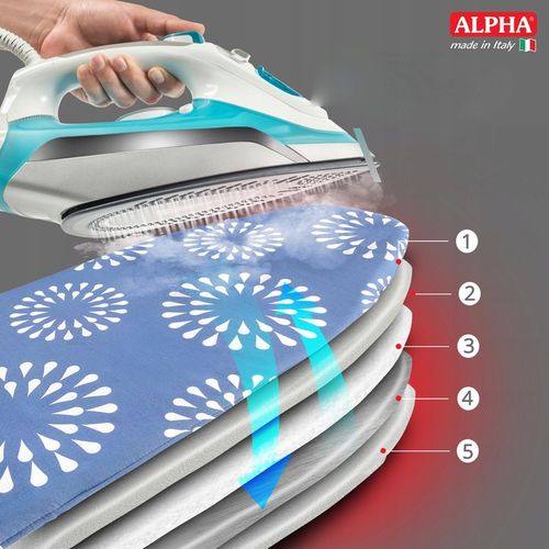 5 warstwowy NIEKAPIĄCY pokrowiec na deskę do prasowania VILEDA do na Arena.pl