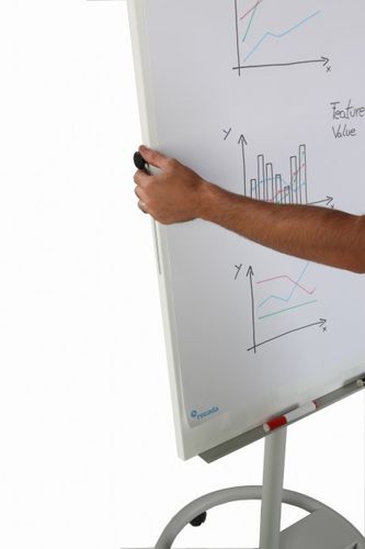 Flipchart tablica magnetyczna  RD617 marki Rocada na Arena.pl