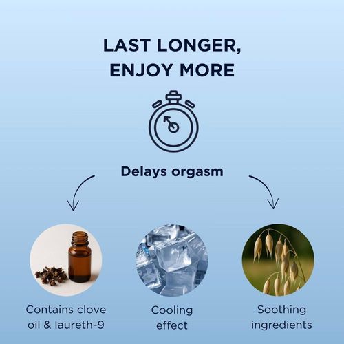 mister size delay gel 50 ml na Arena.pl