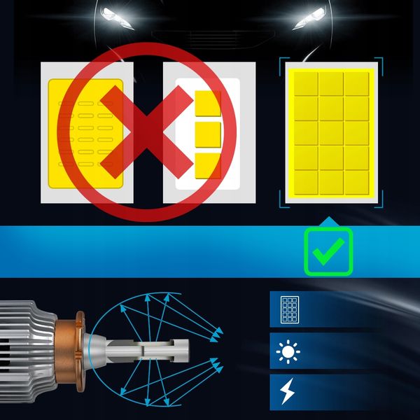 ŻARNIKI LED D4S D4R XSTORM P&P CANBUS 25000LM 70W zdjęcie 4