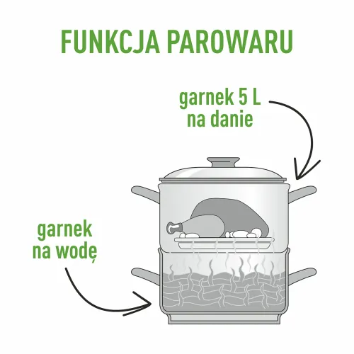 Sokownik nierdzewny z parowarem 5 L na Arena.pl