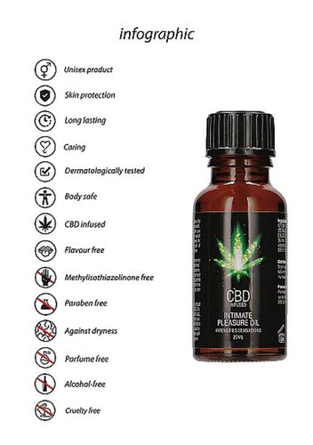 cbd intimate pleasure oil - 20 ml na Arena.pl