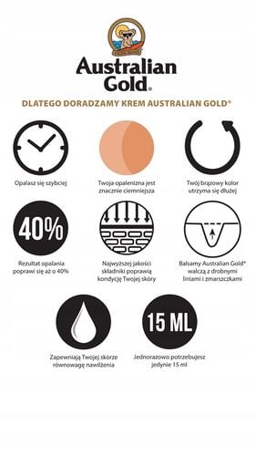 Australian Gold Gentelemen Rugged Do Opalania na Arena.pl