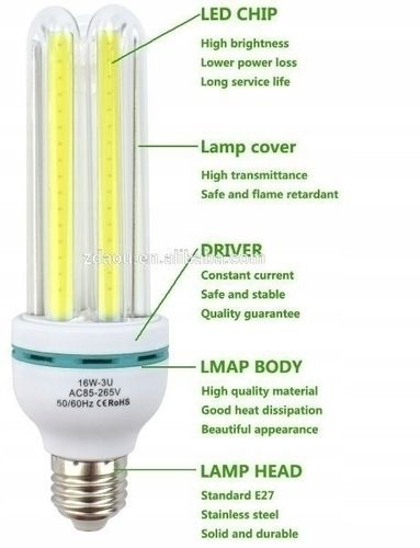 Żarówka LED 5w 3u COB 700 lm BIAŁA CIEPŁA 3000K na Arena.pl