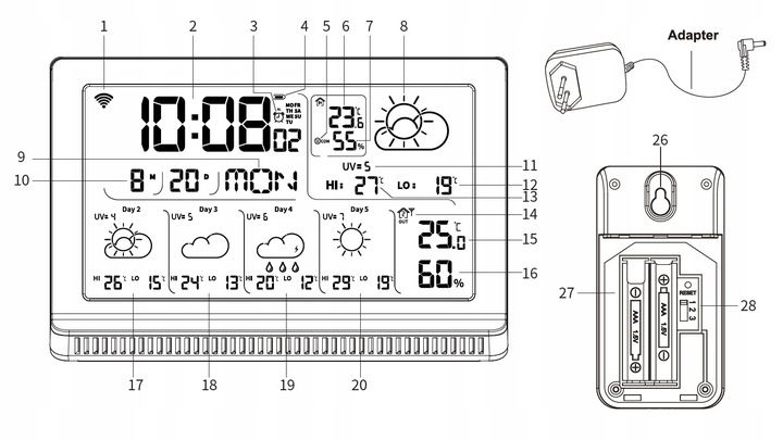Stacja pogodowa pogody meteo TERMOMETR HIGROMETR WiFi TUYA BAROMETR ZEGAR zdjęcie 5