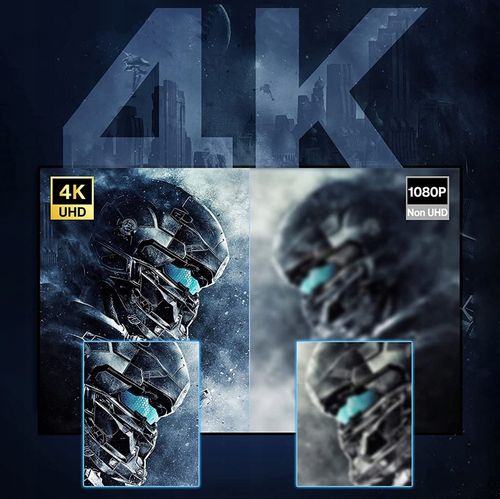 KABEL HDMI 2.0 PRZEWÓD HIGH SPEED 48bit TV MONITOR PC 3D 4K FHD FILTR 10m na Arena.pl