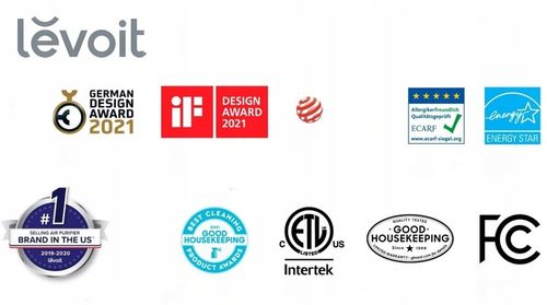 Oczyszczacz powietrza Levoit Core Mini Pro HEPA dyfuzor zapachowy 16 na Arena.pl