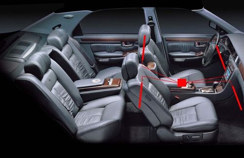 TAŚMA LED DO SAMOCHODU Z PILOTEM OŚWIETLENIE AUTA RGB 5050 DO WNĘTRZA USB na Arena.pl