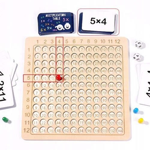 Tabliczka Mnożenia Planszowa Gra Logiczna 2 W 1 na Arena.pl