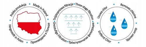COMFY CATSPRING WKŁAD POIDŁO CARBON 3SZT na Arena.pl