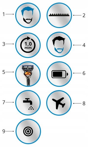 TRYMER MASZYNKA DO WŁOSÓW ZAROSTU BRODY BRAUN SK30004in1 +Gillette ProGlide zdjęcie 4