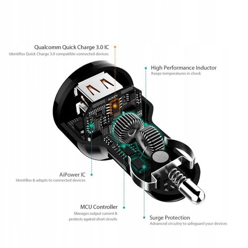 Ładowarka samochodowa Aukey CC-T8 2x USB 36 W na Arena.pl
