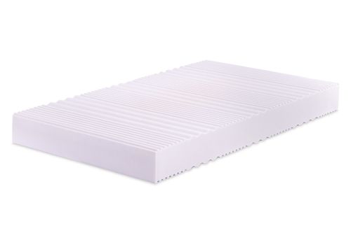 LIBRA MATERAC PIANKOWY 90x200 H2+ / H3+ | 15 CM 7 STREF KOMFORTU na Arena.pl