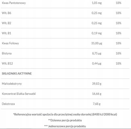 TREC Gainer MASS XXL 3000g Wanilia na Arena.pl