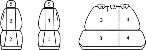 Pokrowce miarowe do Seat Ibiza IV 2/1 (2008-2017r) na Arena.pl