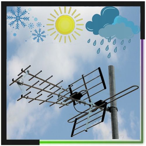 ANTENA DO TV NAZIEMNEJ ZEWNĘTRZNA DVB-T2 KIERUNKOWA COMBO MUX8 LTE VHF na Arena.pl