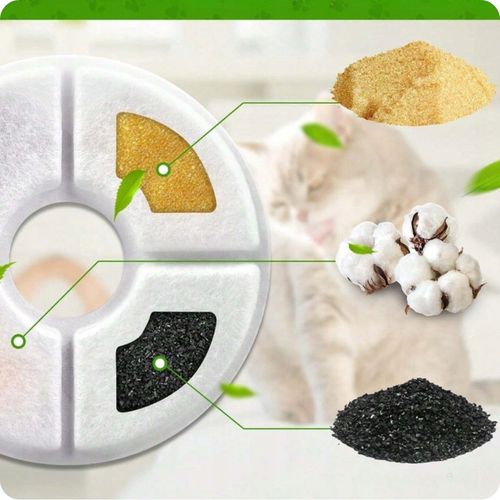 FONTANNA POIDEŁKO DLA KOTA PSA MISKA AUTOMATYCZNE POIDŁO + FILTR CICHA na Arena.pl