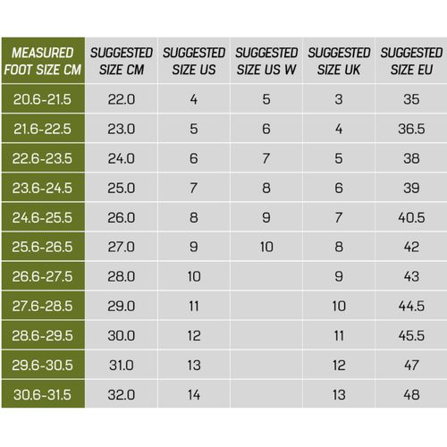 Rolki Rollerblade RB 80 Black Red 45,5 na Arena.pl