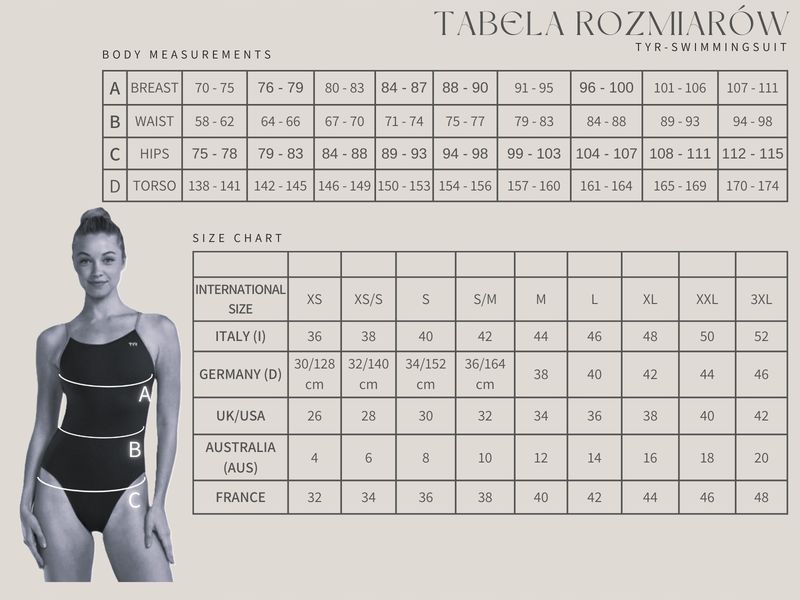 Strój kąpielowy damski na basen TYR Solid Trinityfit rozmiar D34|S zdjęcie 3