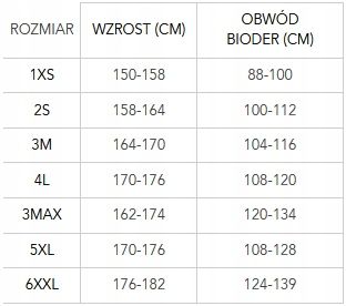 RAJSTOPY GATTA BYE CELLULITE 50 DEN 5-XL NERO na Arena.pl