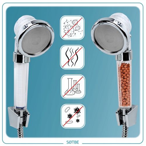 Słuchawka prysznicowa Wysokociśnieniowa 3W1 z filtrami Oszczędzająca Wodę na Arena.pl