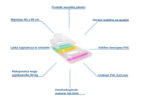 Dmuchany materac/leżak na basen na Arena.pl