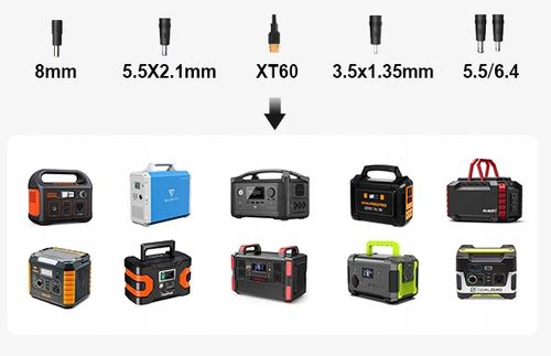 Przenośny panel słoneczny Dokio solarny 110W 18V kontroler 12V akumulator na Arena.pl