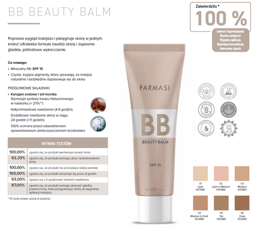 Farmasi Krem BB Beauty Balm - 03 Medium - 30ml na Arena.pl