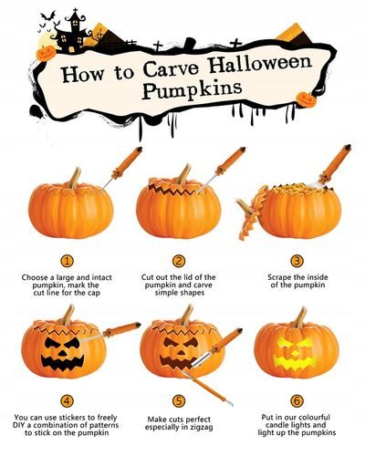 OSTRY ZESTAW DO RZEŹBIENIA DYNI HALLOWEEN na Arena.pl