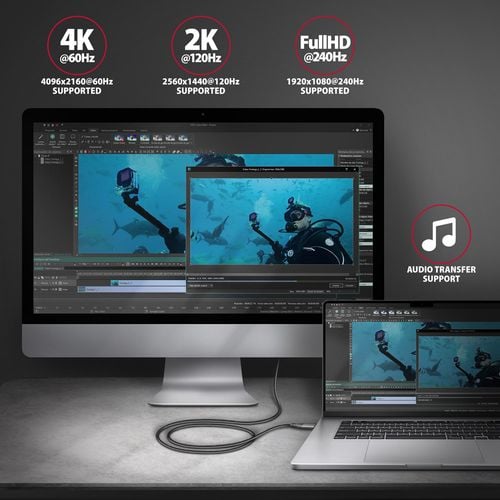 AXAGON | Active converter | USB-C to HDMI | 1.8 m na Arena.pl