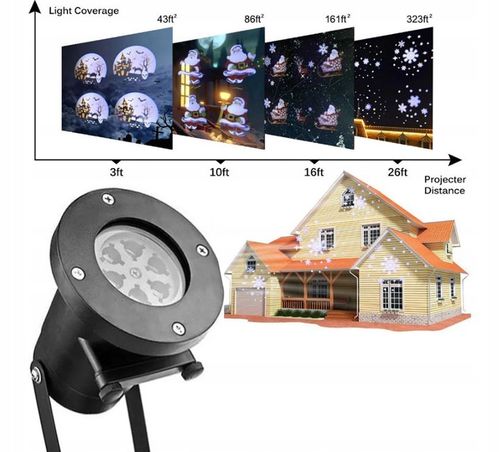 PROJEKTOR LASEROWY ŚWIĄTECZNY NA DOM RZUTNIK IP65 na Arena.pl