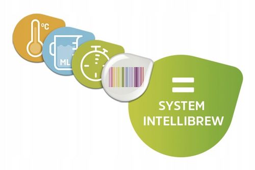 Kapsułki TASSIMO Jacobs LOR Espresso Delizioso 16 na Arena.pl