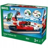 PORT PRZEŁADUNKOWY RAVENSBURGER