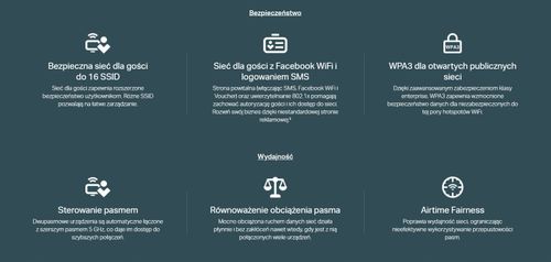 PUNKT DOSTĘPOWY TL-EAP610 Wi-Fi TP-LINK na Arena.pl